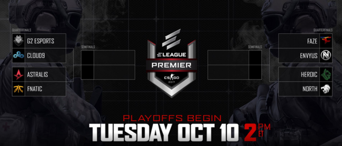 Playoffs Eleague