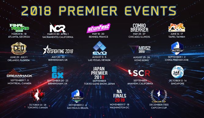 Los principales eventos del Capcom Pro Tour 2018