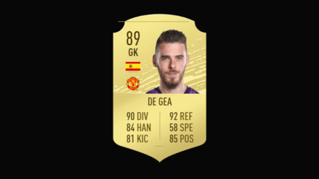David de Gea - Manchester United FC