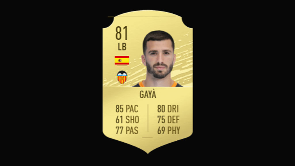 José Luis Gayà - Valencia CF