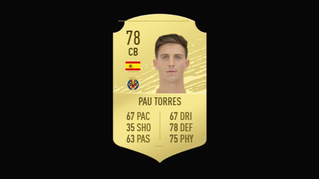 Pau Torres - Villarreal CF