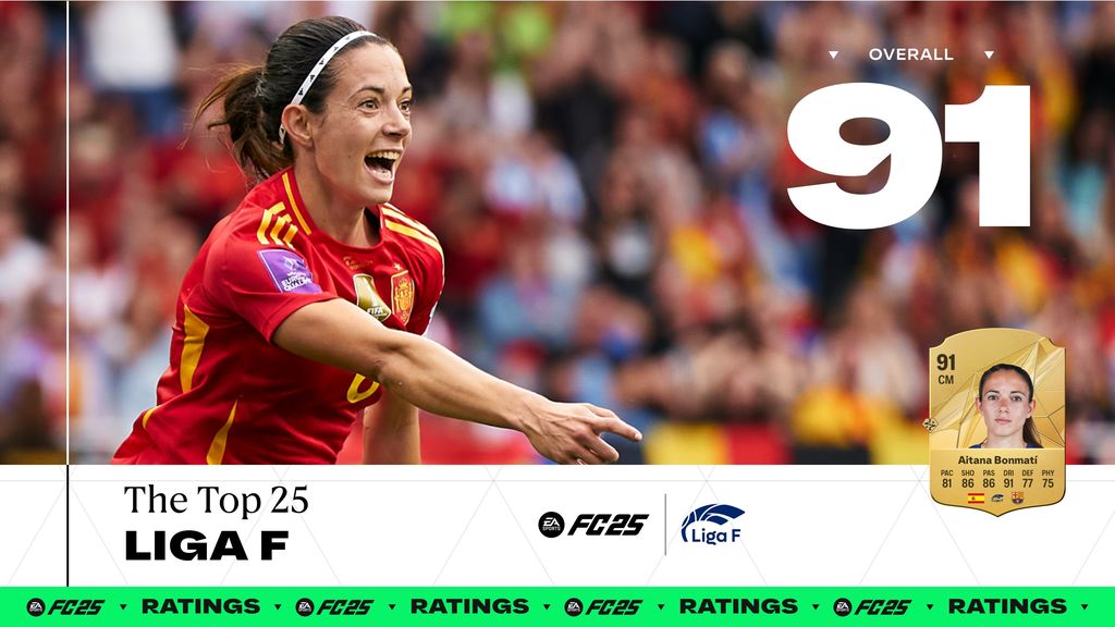 Aitana Bonmatí, la reina del fútbol